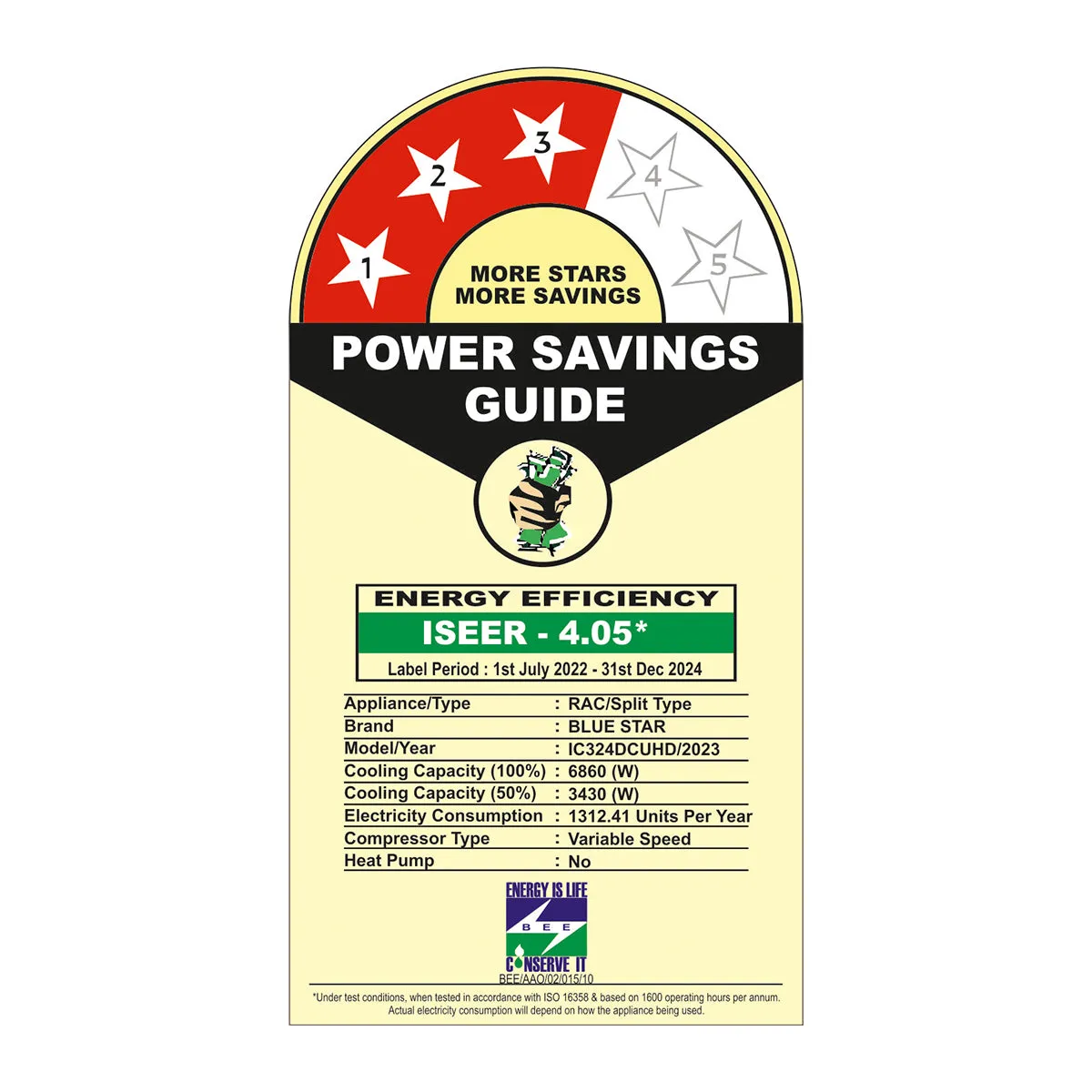 HEAVY DUTY INVERTER AC | D SERIES |  2 TON |  3 STAR
